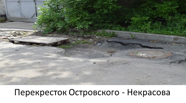Дороги в регионах, убивающие автомобили