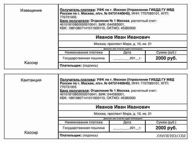 Стоимость госпошлины на развод в 2020 году в России