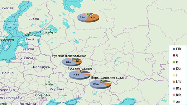 Ученые опровергли поговорку "поскреби русского — найдешь татарина"