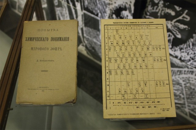 Выдающиеся факты из жизни русского учёного Менделеева