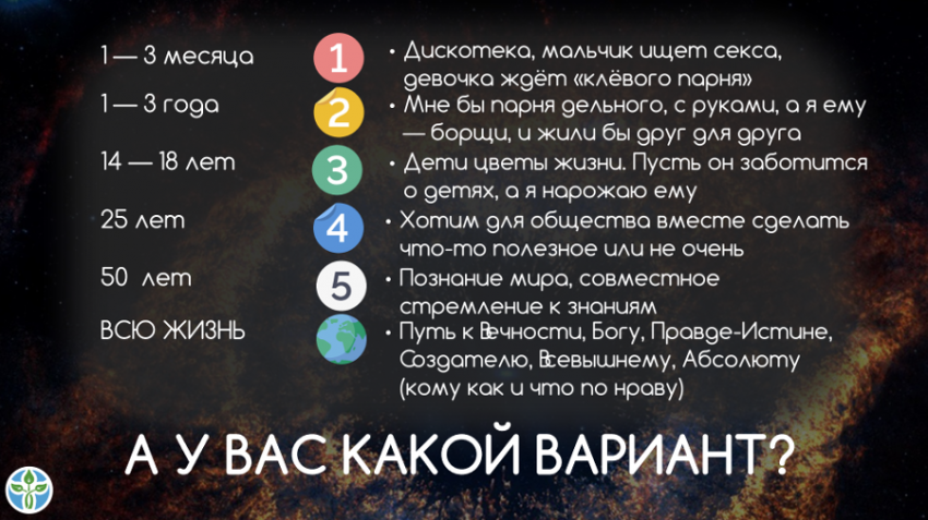 Подробная методичка по воспитанию Человека из ребёнка