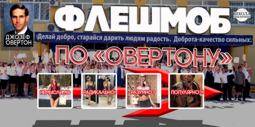 Парадоксы восприятия информации и основанные на них механизмы управления обществом