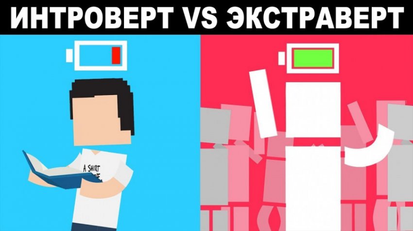 Характеристика и совместимость интровертов и экстравертов