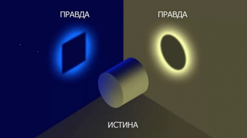 Что есть истина на примере истории...