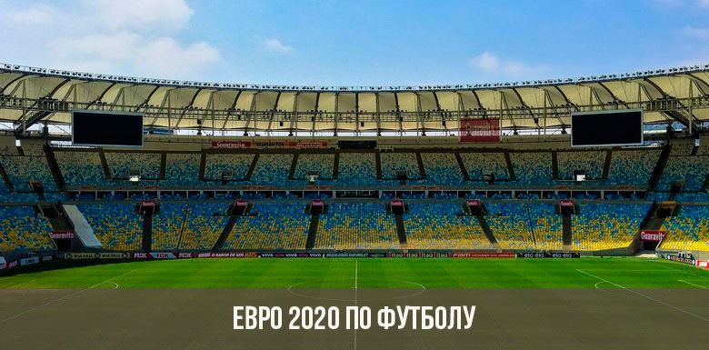 Евро 2020 по футболу: где и когда будет проходить