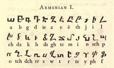 Пантография: Копии алфавитов славянских языков