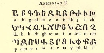Пантография: Копии алфавитов славянских языков