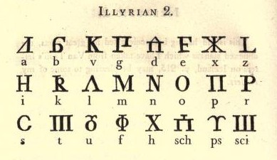 Пантография: Копии алфавитов славянских языков