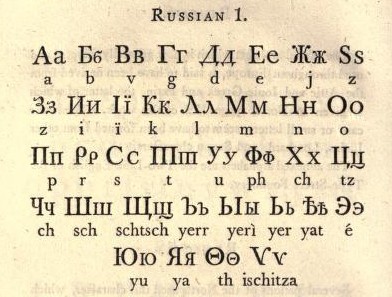 Пантография: Копии алфавитов славянских языков