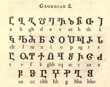 Пантография: Копии алфавитов славянских языков
