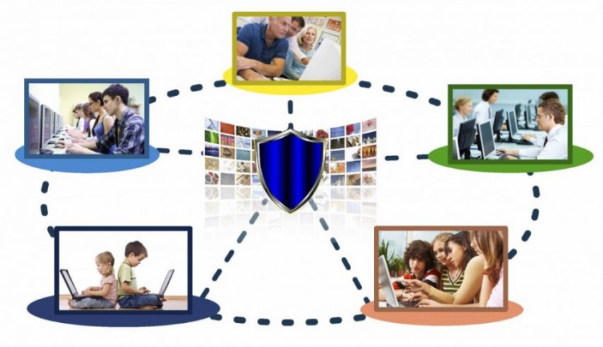 Как защитить себя и детей от информационных угроз в киберсреде