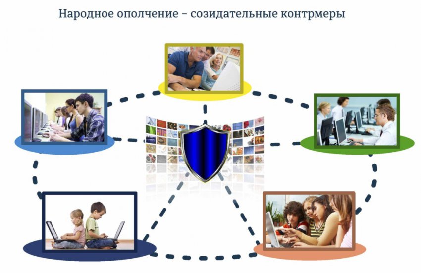 Как защитить себя и детей от информационных угроз в киберсреде