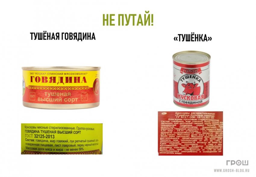Не путай! ТОП-6 продуктов-обманок в магазинах