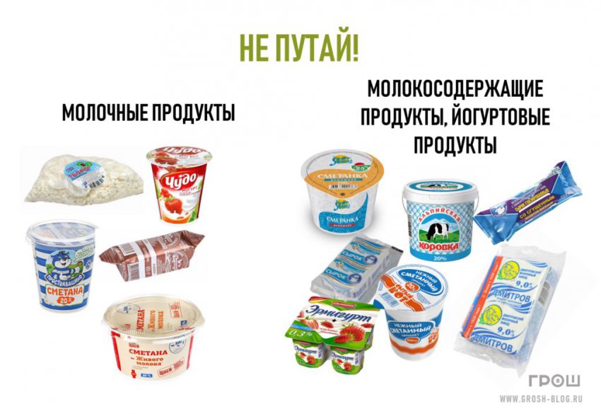 Не путай! ТОП-6 продуктов-обманок в магазинах