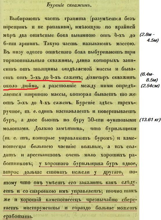 Обработка гранита для колонн Исаакиевского собора, анализ документов