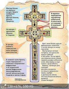 Куда делись семь пропавших русских реликвий?