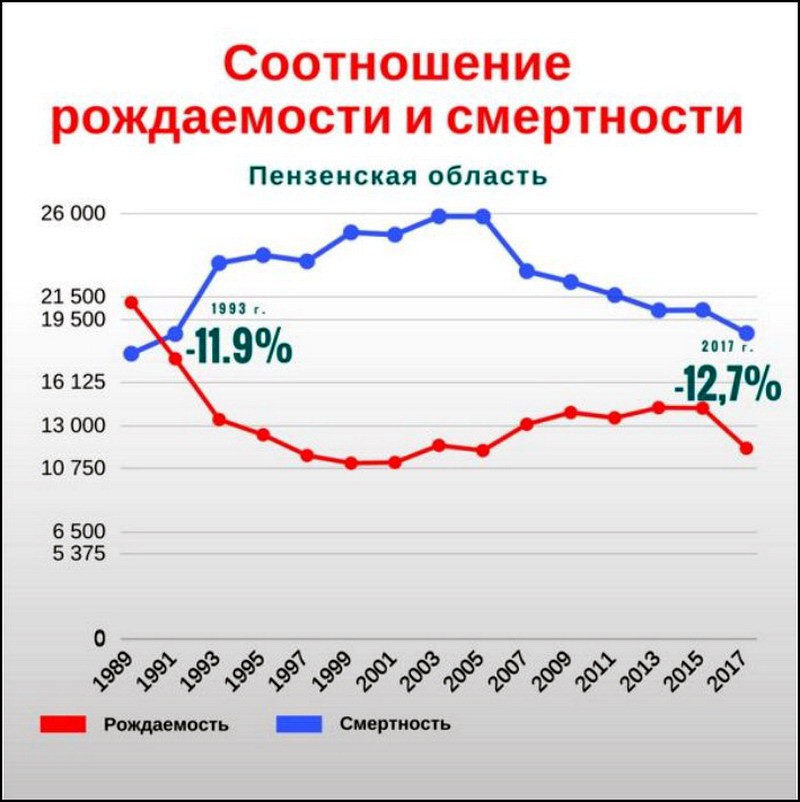Антон Благин: при Ельцине нас просто геноцидили, при Путине нас геноцидят толерантно! Антон Благин: при Ельцине нас просто геноцидили, при Путине нас геноцидят толерантно!