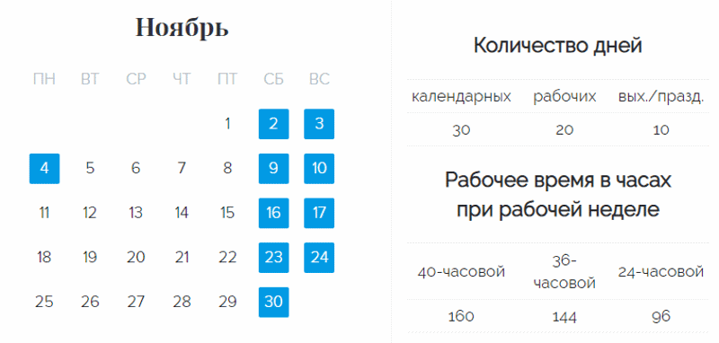 Пятница 1 ноября 2019 года: сократят ли рабочий день