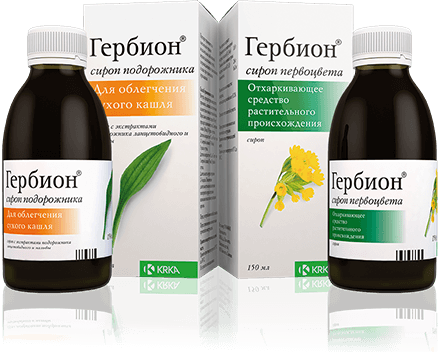 Сироп от кашля для детей: 4 группы препаратов и советы педиатра