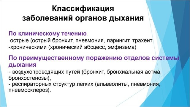 Синяки под глазами у ребенка: 12 возможных причин, методы лечения и профилактики Синяки под глазами у ребенка: 12 возможных причин, методы лечения и профилактики