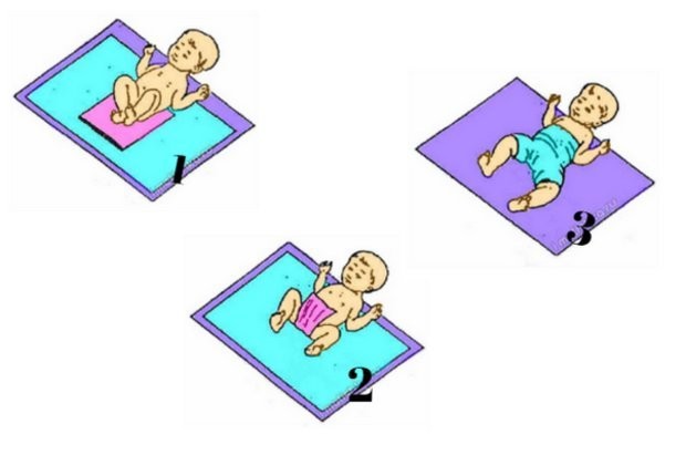 Широкое пеленание ребёнка: 2 показания, 4 способа, полезные советы