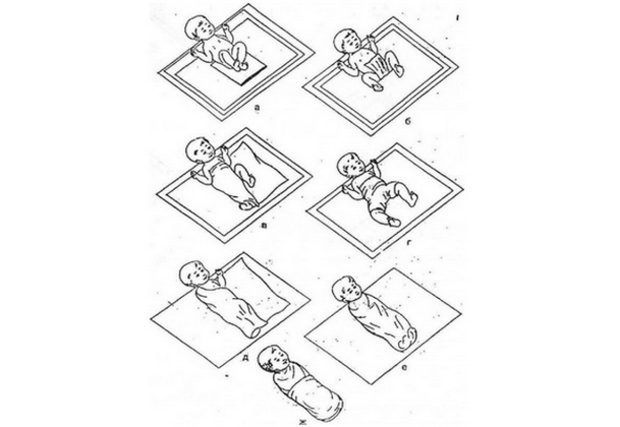 Широкое пеленание ребёнка: 2 показания, 4 способа, полезные советы