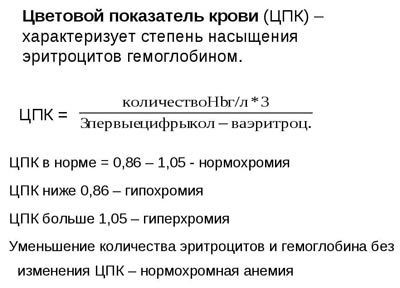 Цветовой показатель крови: причины повышенияи и 5 причин понижения уровня у детей, расшифровка результата