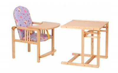 Рейтинг (топ-10) стульчиков для кормления 2018: сравнение характеристик и цен