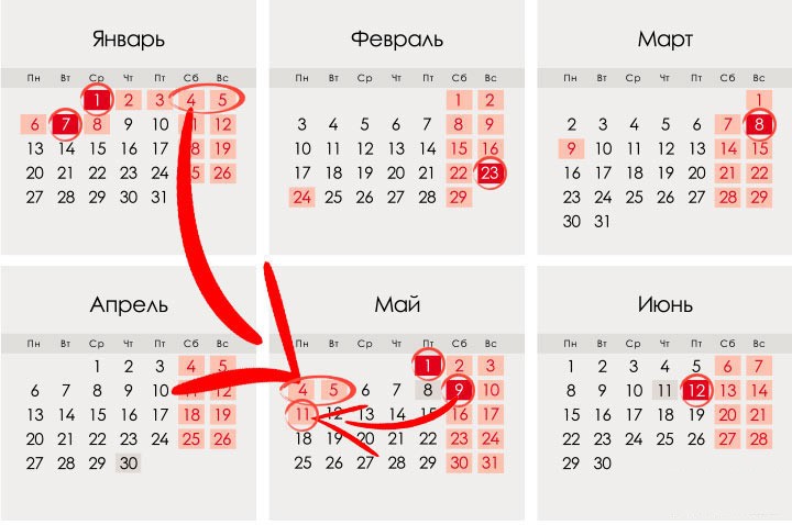 Выходные дни, помимо субботы и воскресенья, в декабре 2019 года не предусмотрены правительством