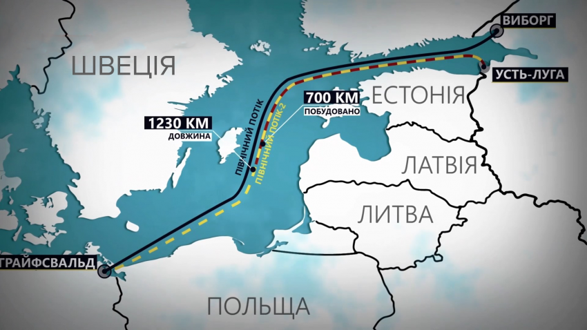 Когда достроят Северный поток-2 поведал глава Газпром