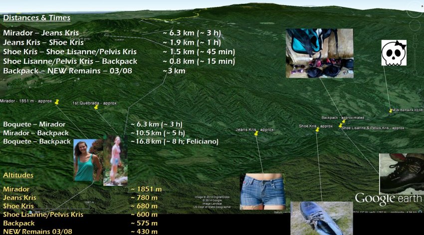 Расследование гибели Крис Кремерс и Лисанн Фрон в панамских джунглях