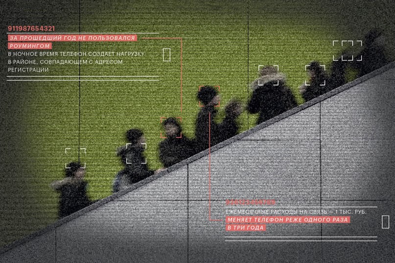 Тотальная слежка: система торговли личными данными