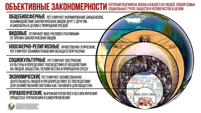 Пророчества как способ управления судьбой цивилизации