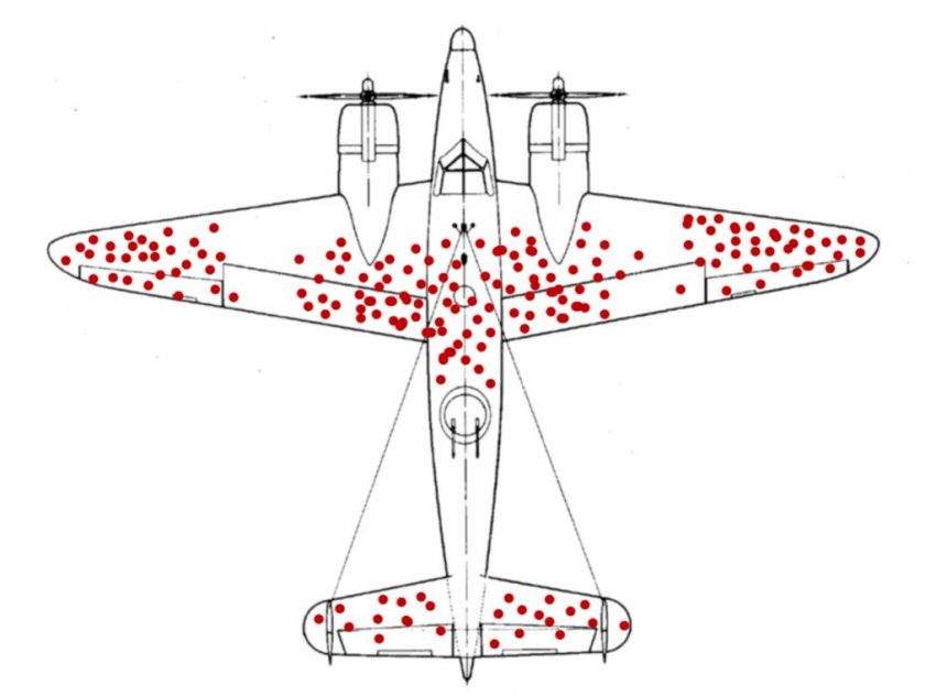 Парадоксы мозга: когнитивные искажения