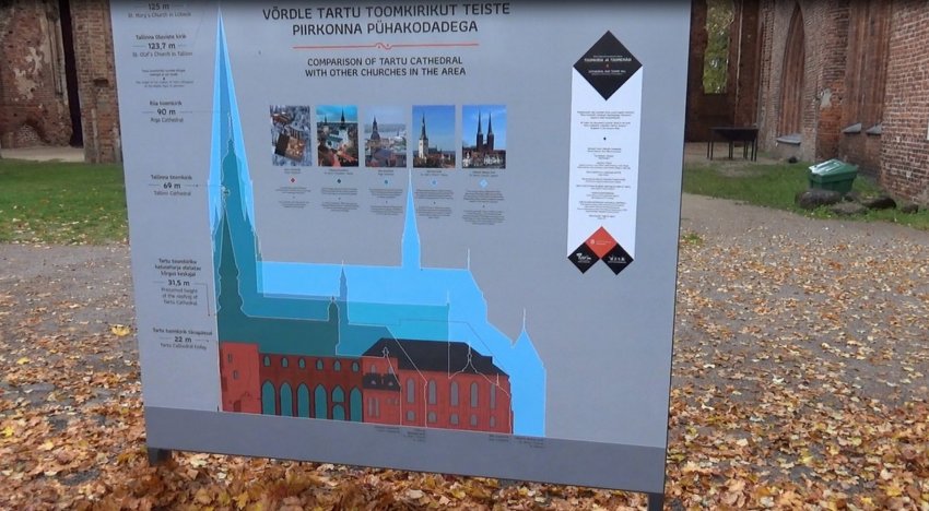 Звезда Балтики — крепость Юрьев