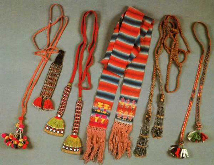 Путеводитель по русским народным костюмам