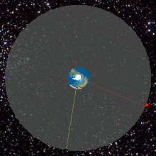 План эвакуации с Земли: краткое пособие для вылетающих за орбиту План эвакуации с Земли: краткое пособие для вылетающих за орбиту