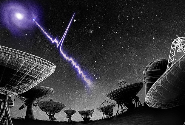 Аномальные космические радиосигналы. Астрономы о внеземной жизни