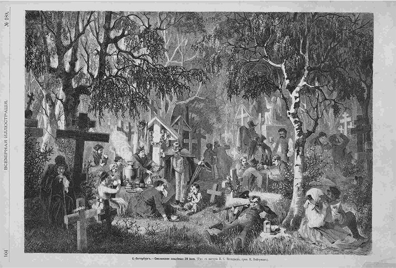 Когда, на самом деле, в Россию пришло христианство? Когда, на самом деле, в Россию пришло христианство?