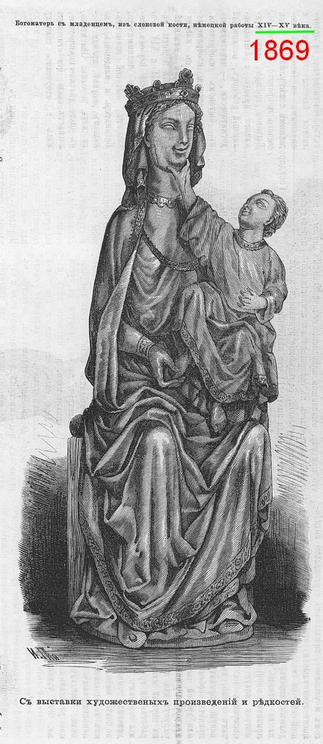 Когда, на самом деле, в Россию пришло христианство? Когда, на самом деле, в Россию пришло христианство?