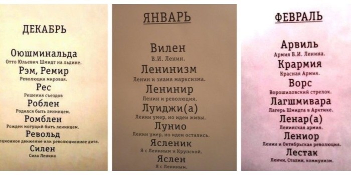 Суеверные имена СССР: зачем детей называли Даздраперма и Лунио