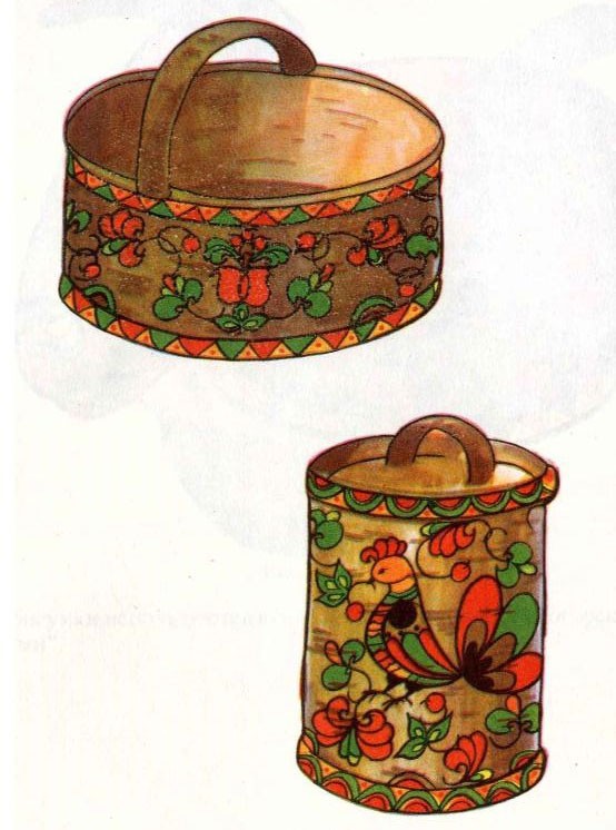 Пермогорская роспись: Как крестьяне создавали неповторимую сказку Пермогорская роспись: Как крестьяне создавали неповторимую сказку