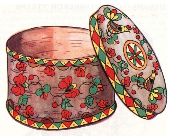 Пермогорская роспись: Как крестьяне создавали неповторимую сказку Пермогорская роспись: Как крестьяне создавали неповторимую сказку