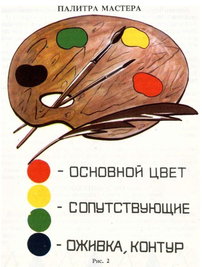 Пермогорская роспись: Как крестьяне создавали неповторимую сказку Пермогорская роспись: Как крестьяне создавали неповторимую сказку