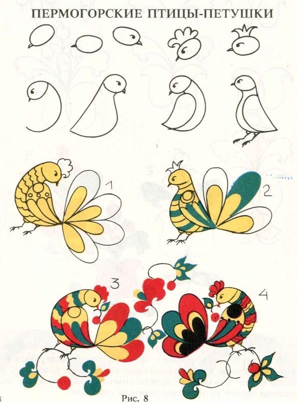 Пермогорская роспись: Как крестьяне создавали неповторимую сказку Пермогорская роспись: Как крестьяне создавали неповторимую сказку