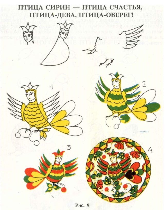 Пермогорская роспись: Как крестьяне создавали неповторимую сказку Пермогорская роспись: Как крестьяне создавали неповторимую сказку
