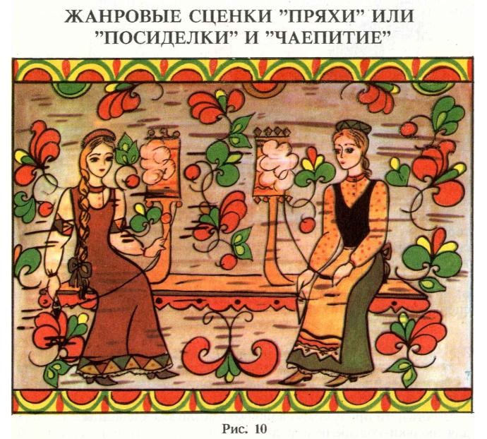 Пермогорская роспись: Как крестьяне создавали неповторимую сказку Пермогорская роспись: Как крестьяне создавали неповторимую сказку