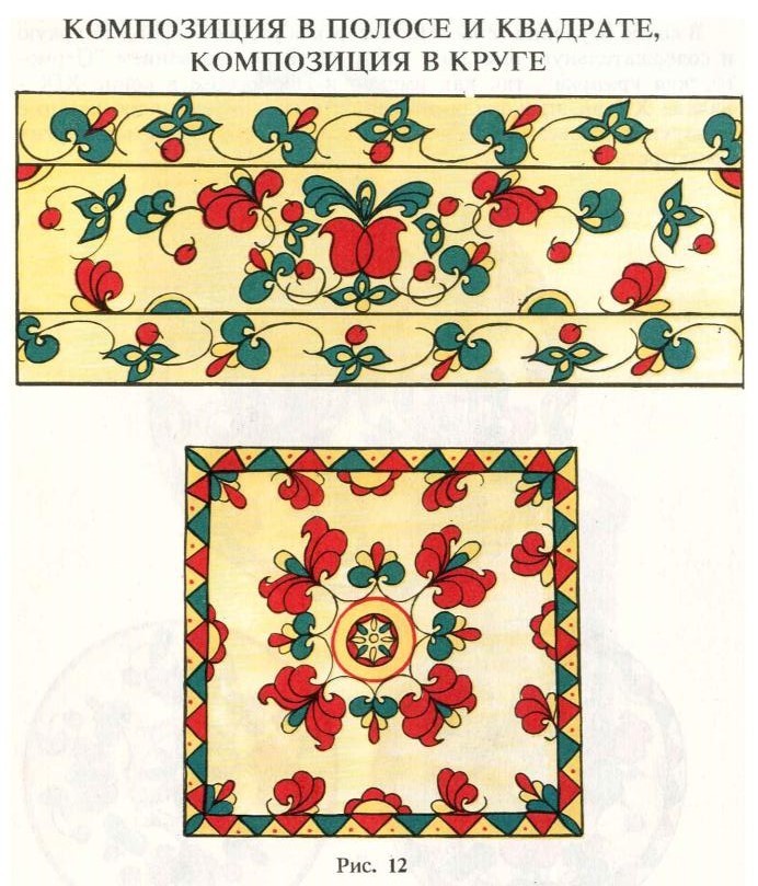 Пермогорская роспись: Как крестьяне создавали неповторимую сказку Пермогорская роспись: Как крестьяне создавали неповторимую сказку