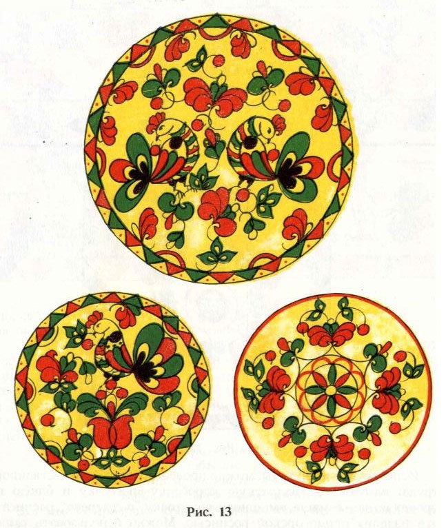 Пермогорская роспись: Как крестьяне создавали неповторимую сказку Пермогорская роспись: Как крестьяне создавали неповторимую сказку