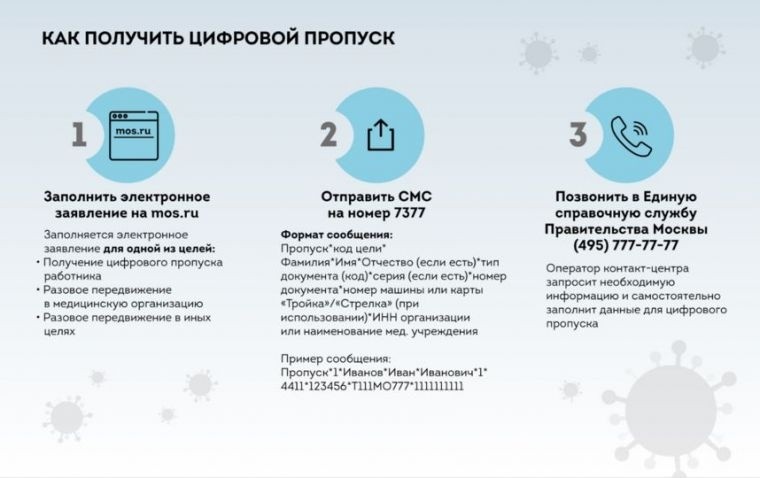 13 апреля в Москве вводятся пропуска для передвижения